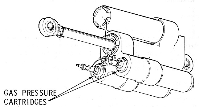 Canard Actuator Diagram