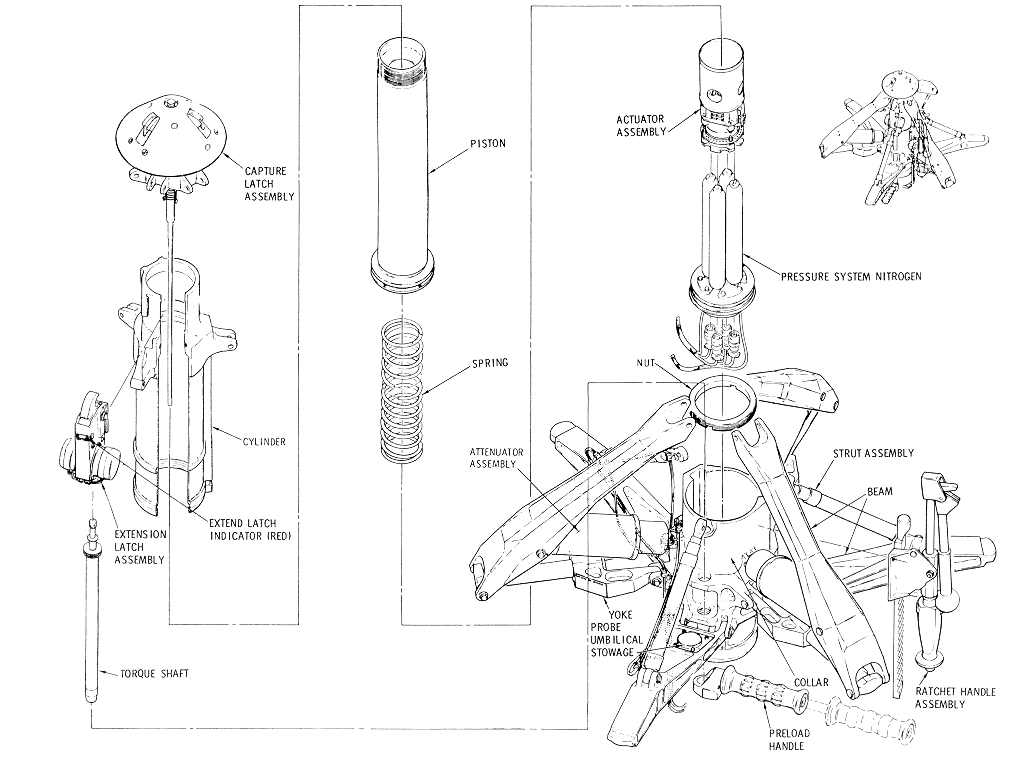 Exploded View - Probe Assembly Diagram