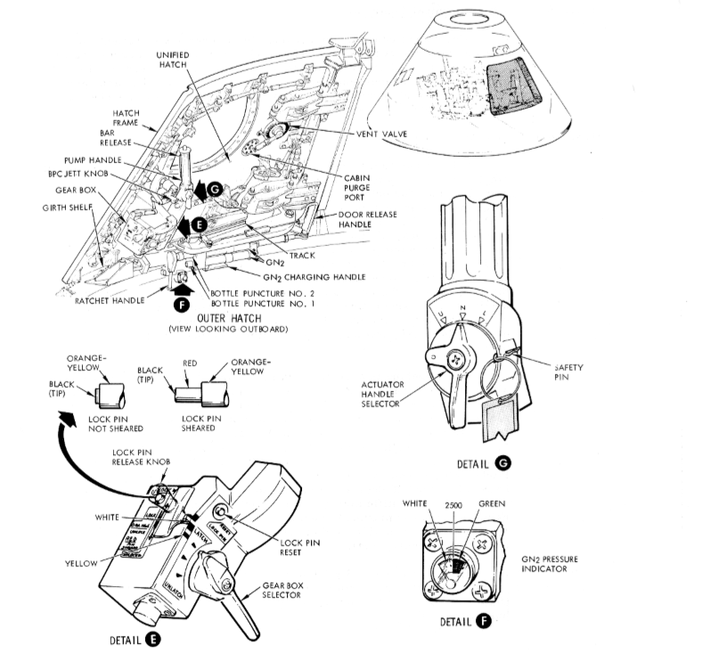 Folding the Seatpan Diagram