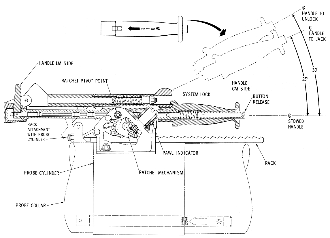 Integrated Ratchet Assembly Diagram