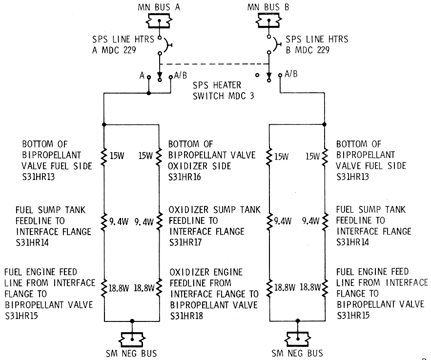 SPS Oxidizer Engine Feed-Line Temperature Monitoring Schematic