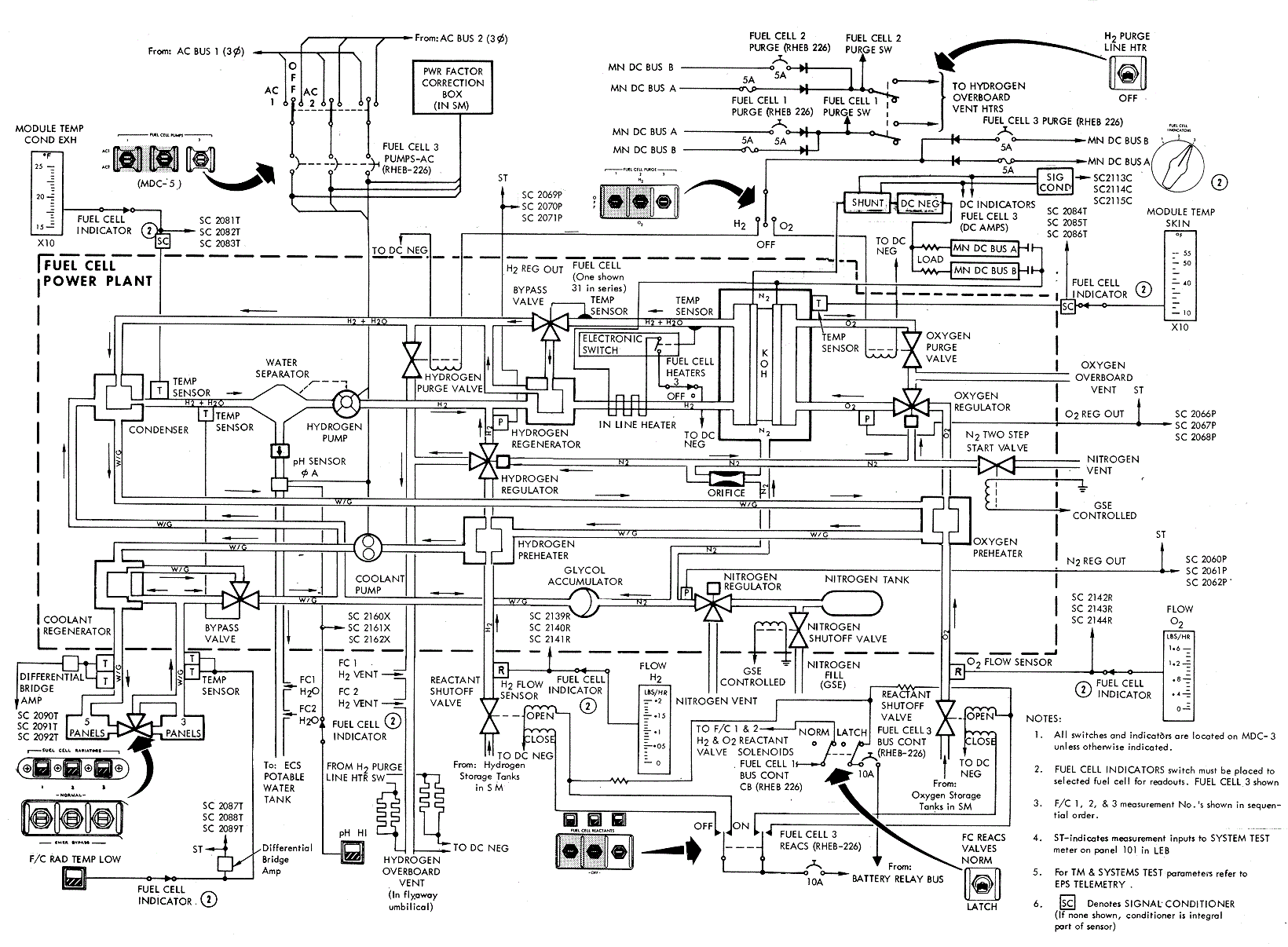 Fuel Cell Schematic
