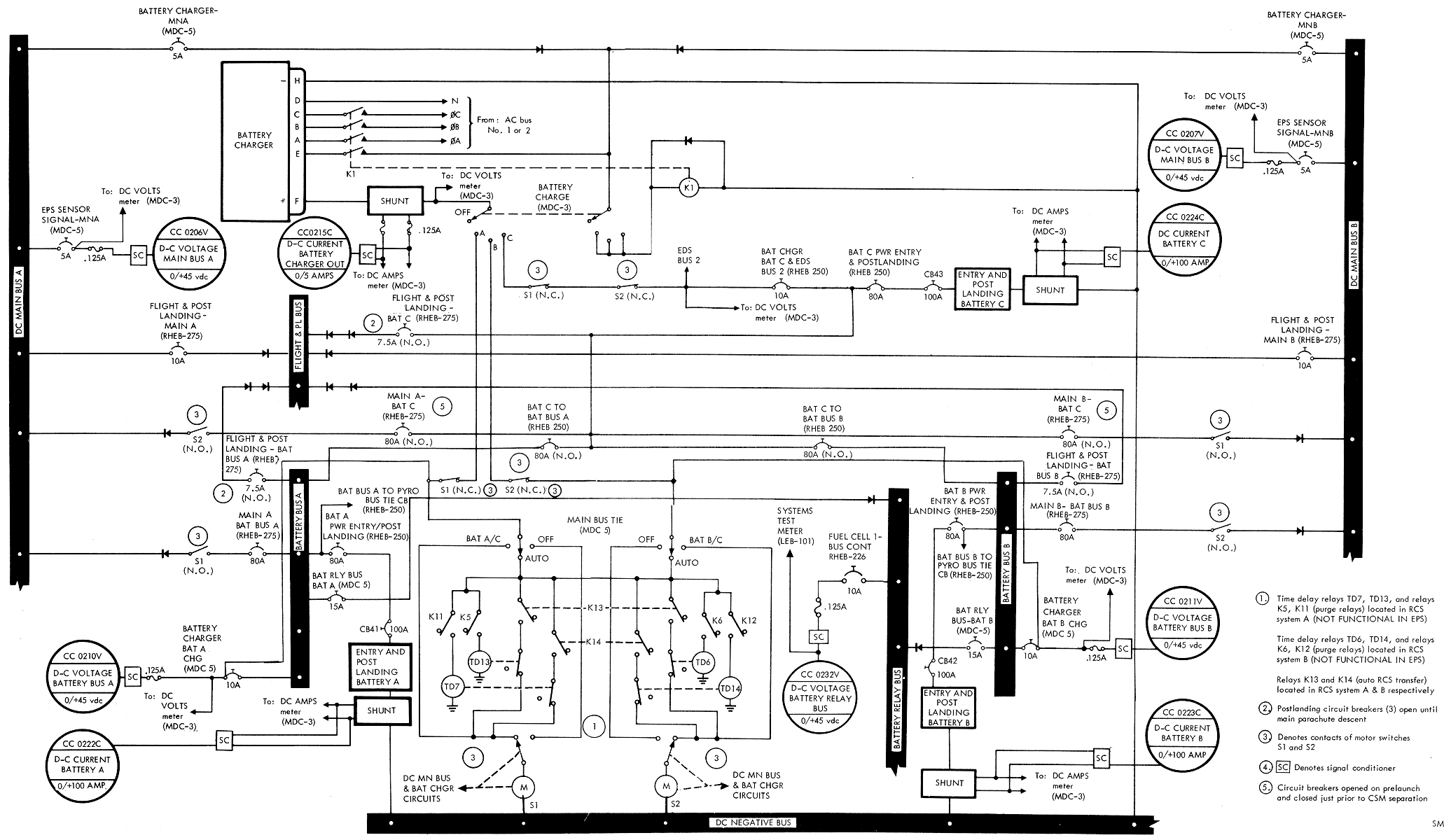 Battery Charger and CM D-C Bus Control Circuits Schematic