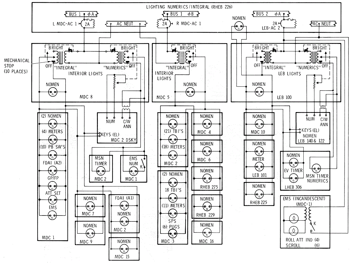 Integral and Numerics Panel Lighting Schematic