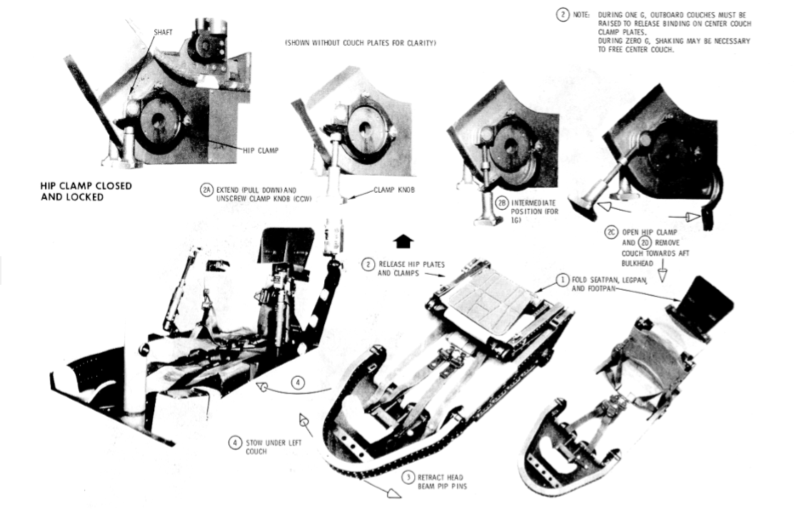 Folding the Center Couch