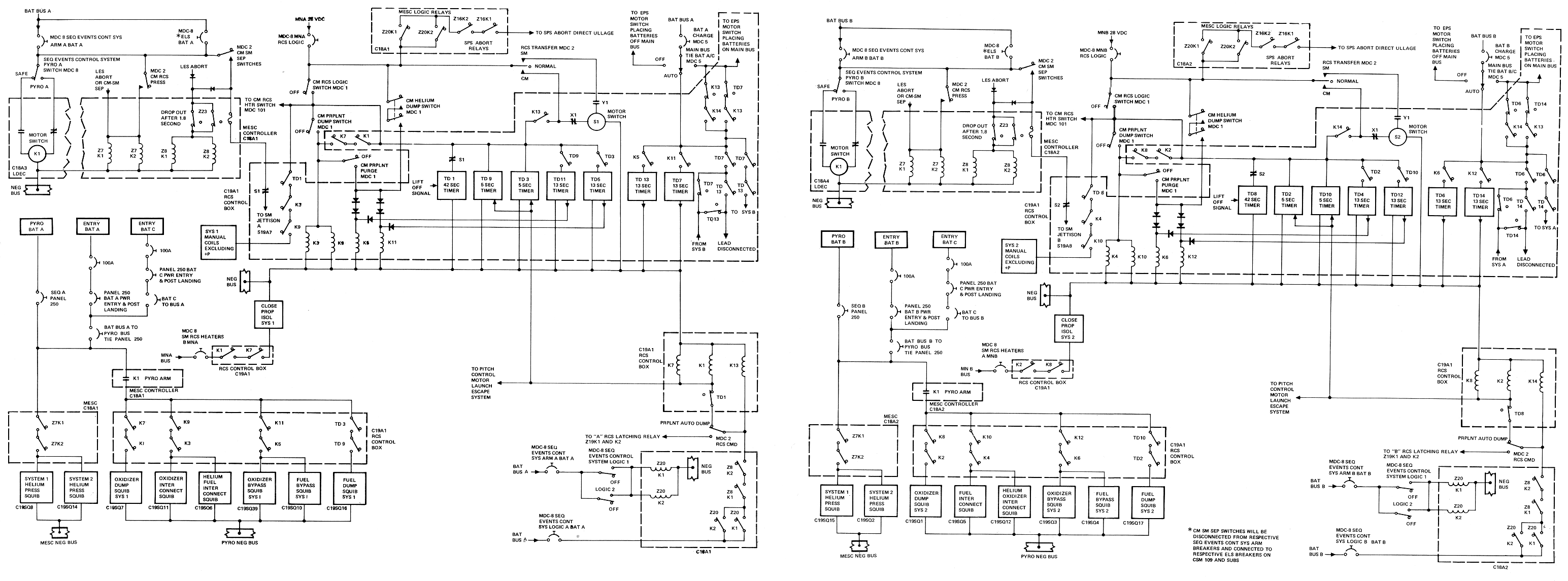 CM RCS Squib Valve Power Control Diagram