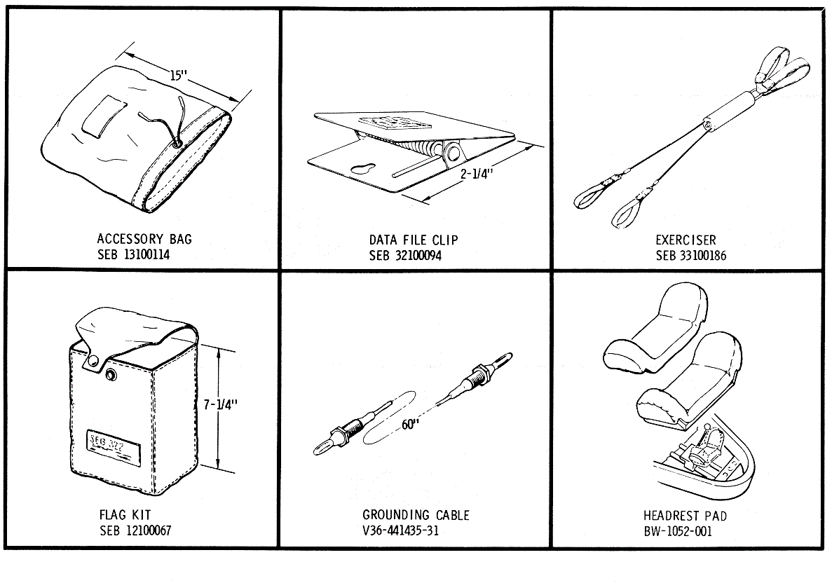 Accessories and Miscellaneous Equipment Diagram 3