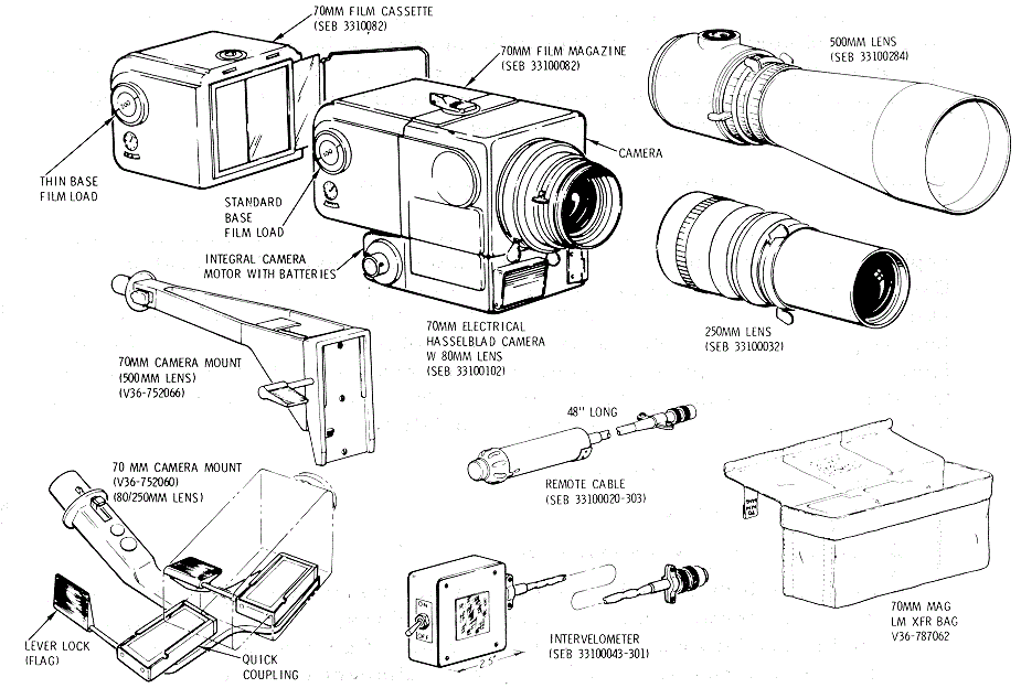 70 mm Hasselblad Electric Camera and Accessories Diagram