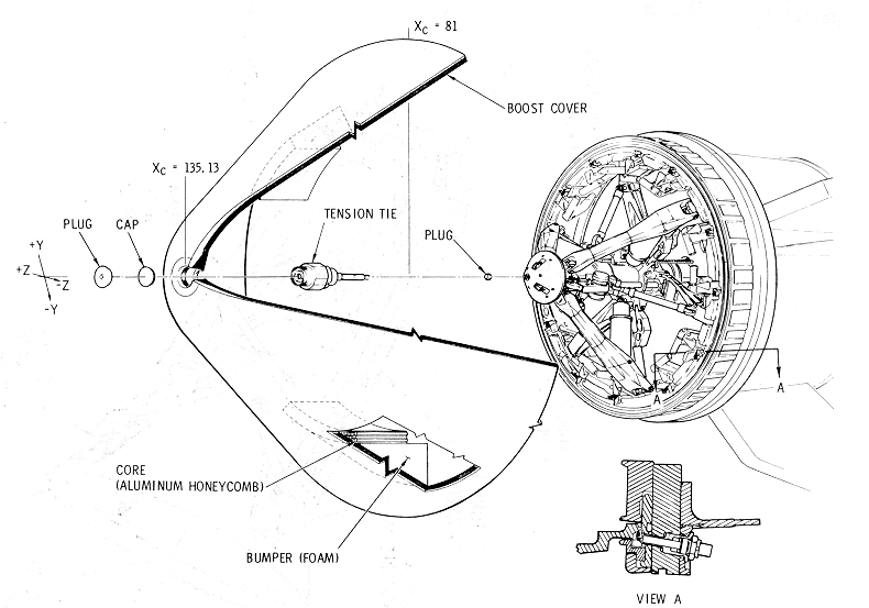 Probe Passive Tension Tie Diagram