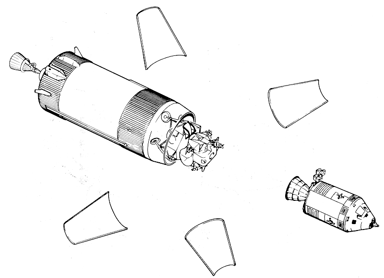 Normal CSM/LV Separation Diagram