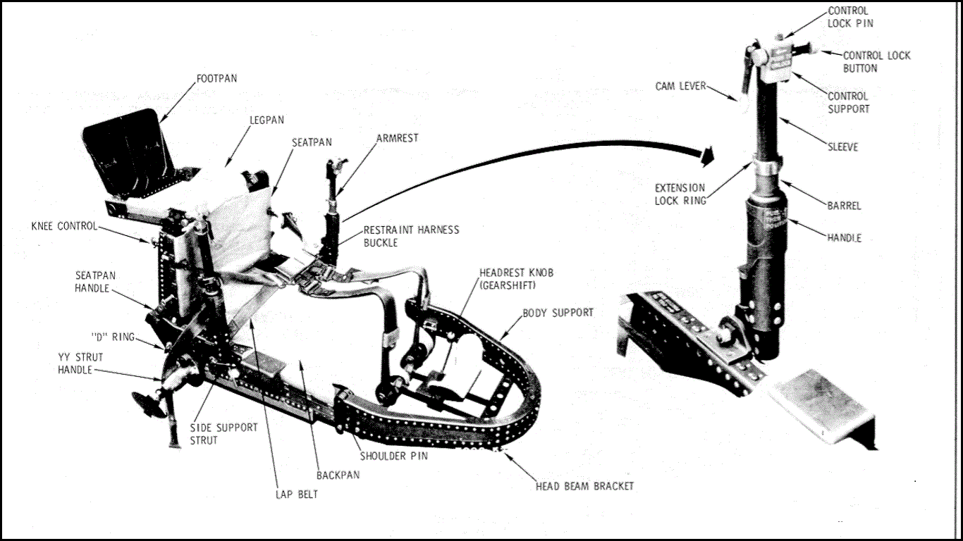 Foldable Couch Components Diagram