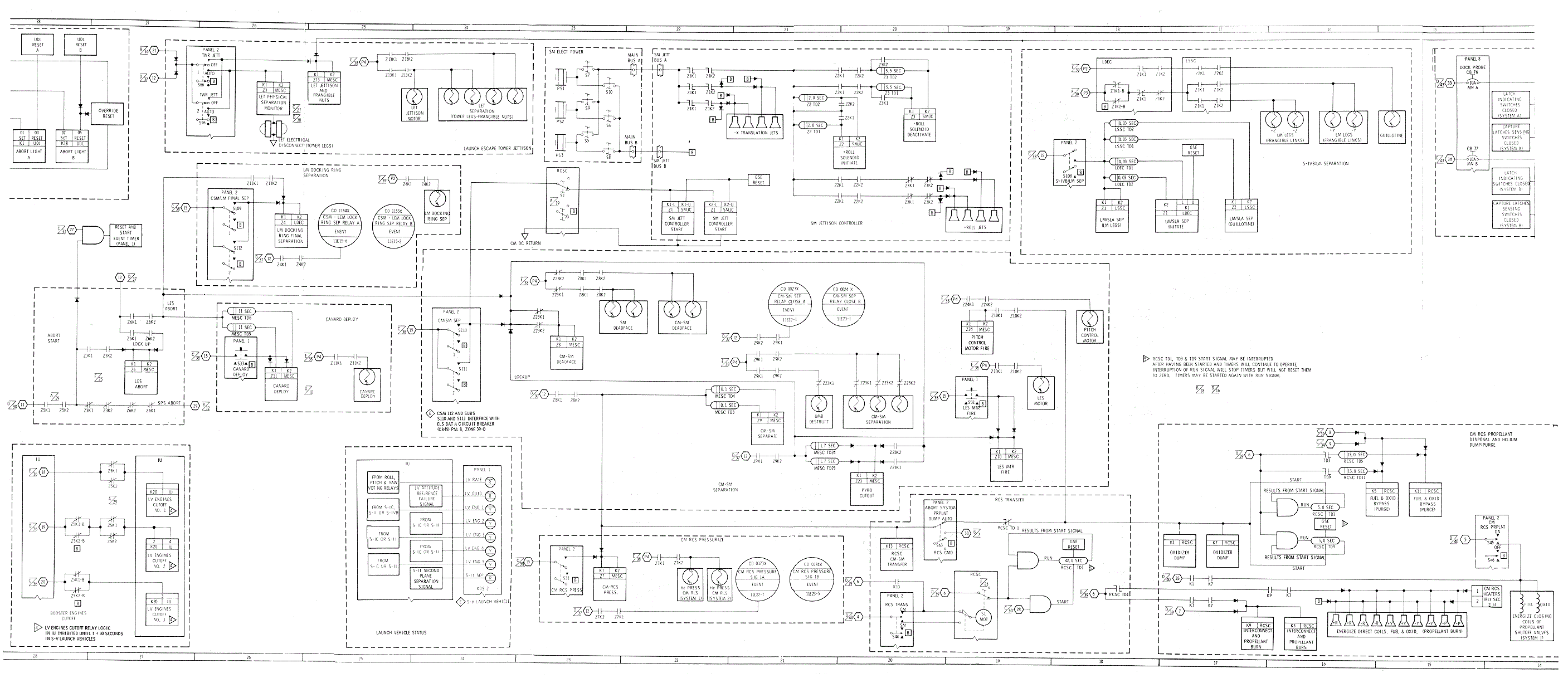 Apollo 11 Diagram 2