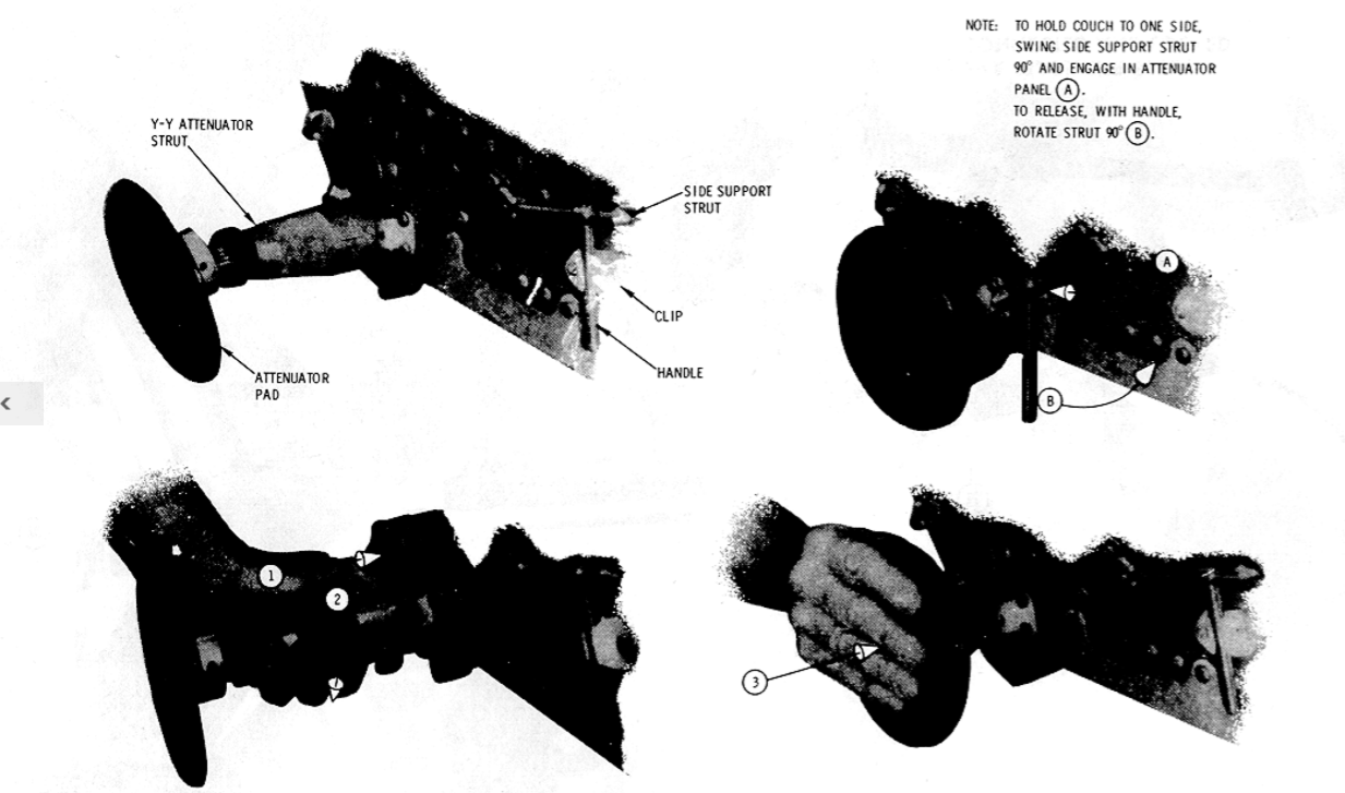 Y-Y Strut Retraction