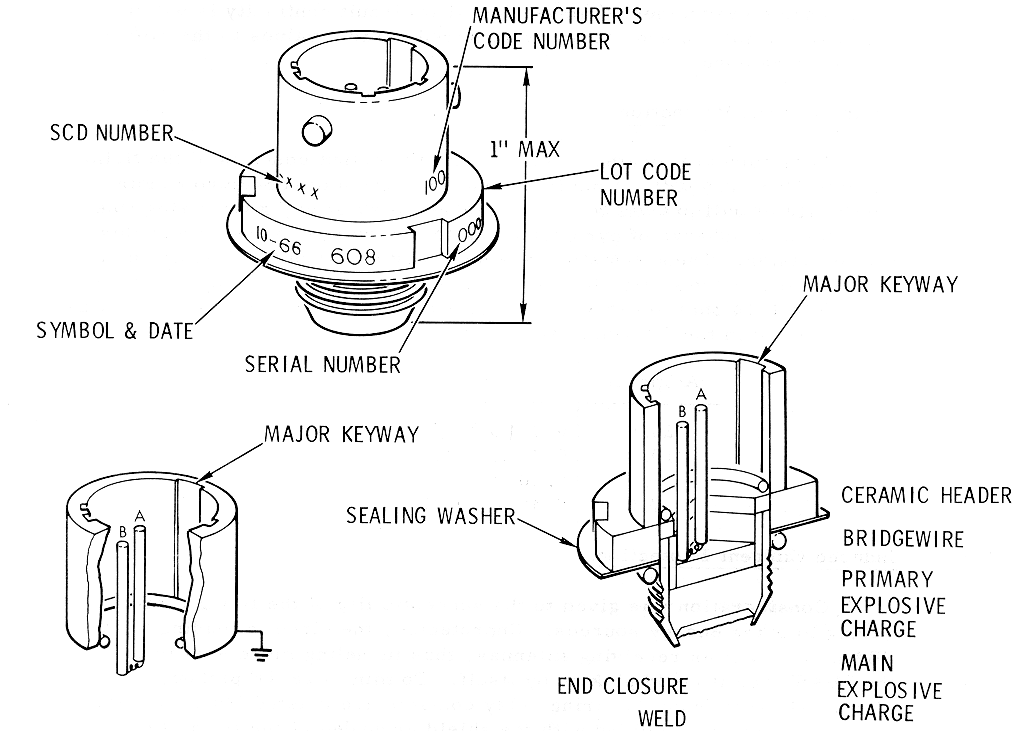 Pyro Arm Switch Guard Diagram