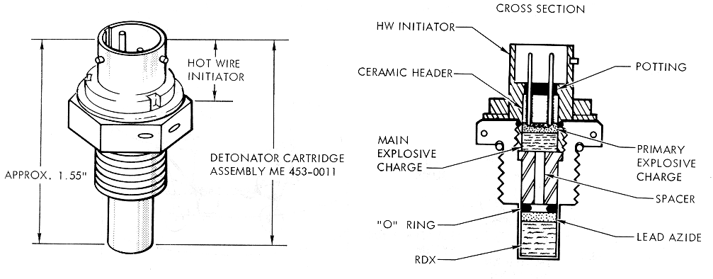 Detonator Cartridge Assembly Diagram