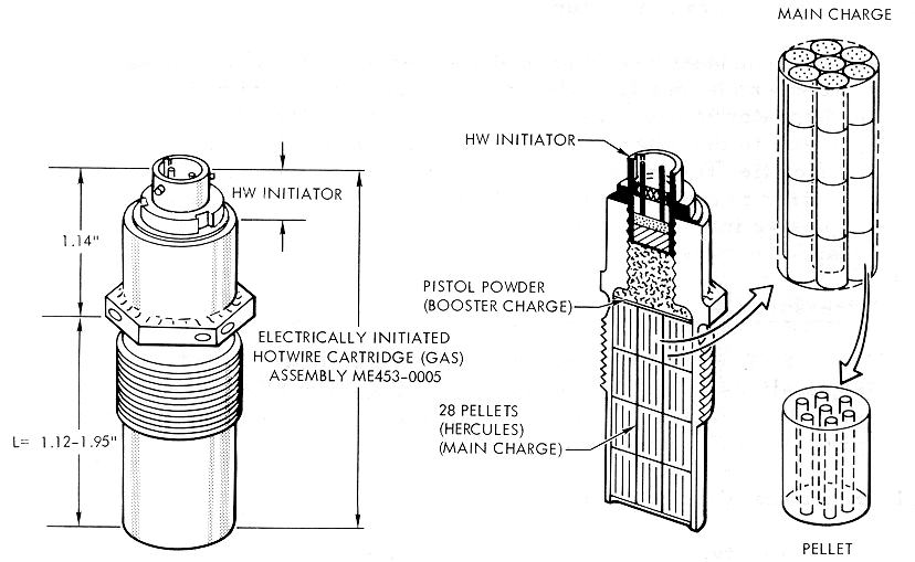 Presure Cartridge Assembly Diagram