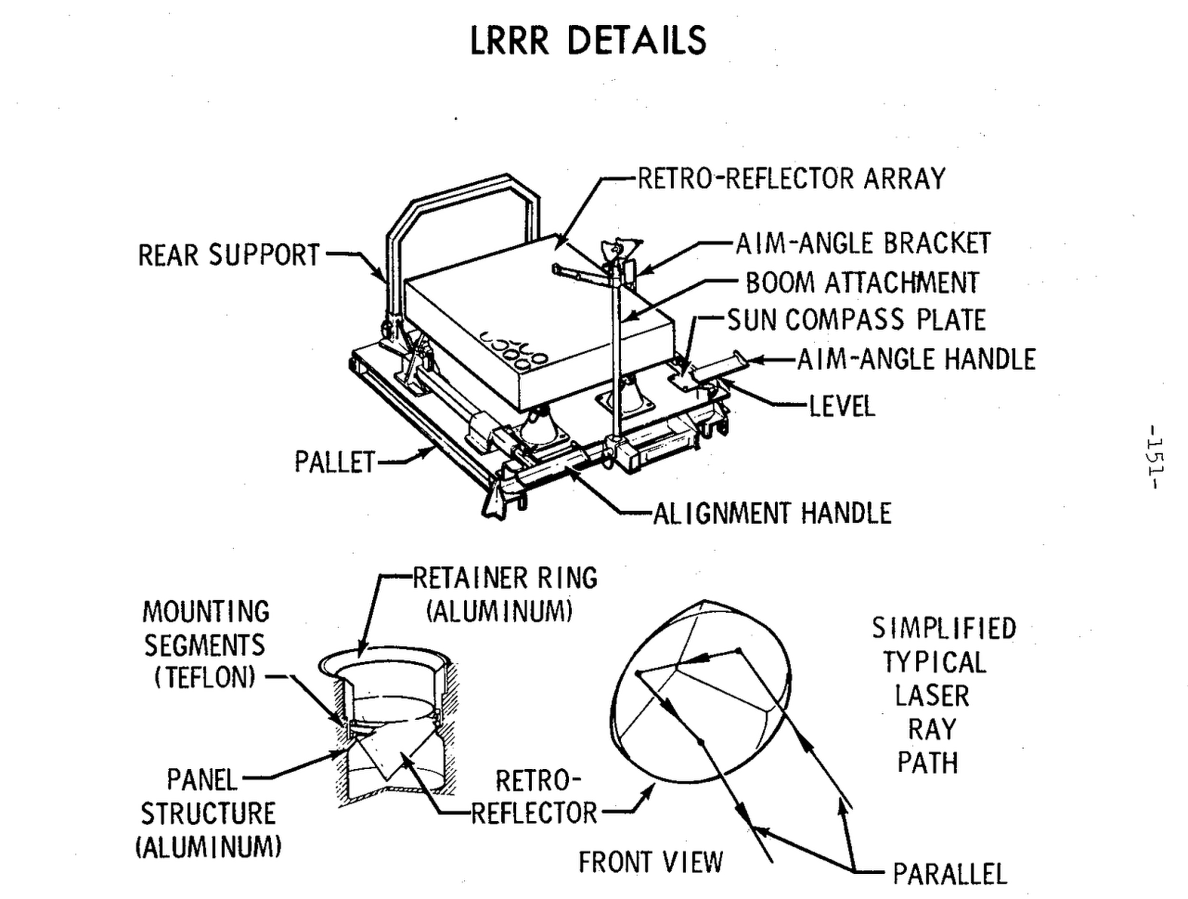 Apollo 11 and the Ann Arbor experiment that's still used on the moon  today​​​​​​​ - mlive.com